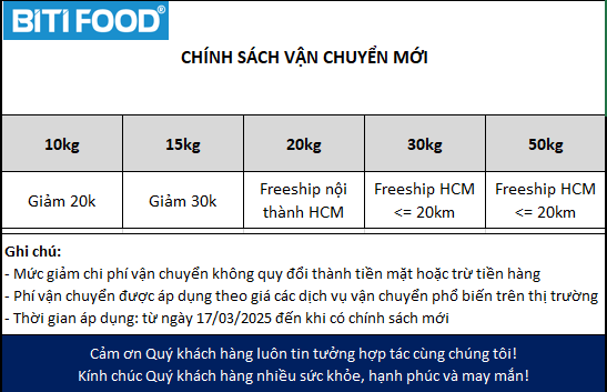 CHÍNH SÁCH GIAO HÀNG BITI FOOD CẬP NHẬT 2025 3 chinh sach van chuyen 2025