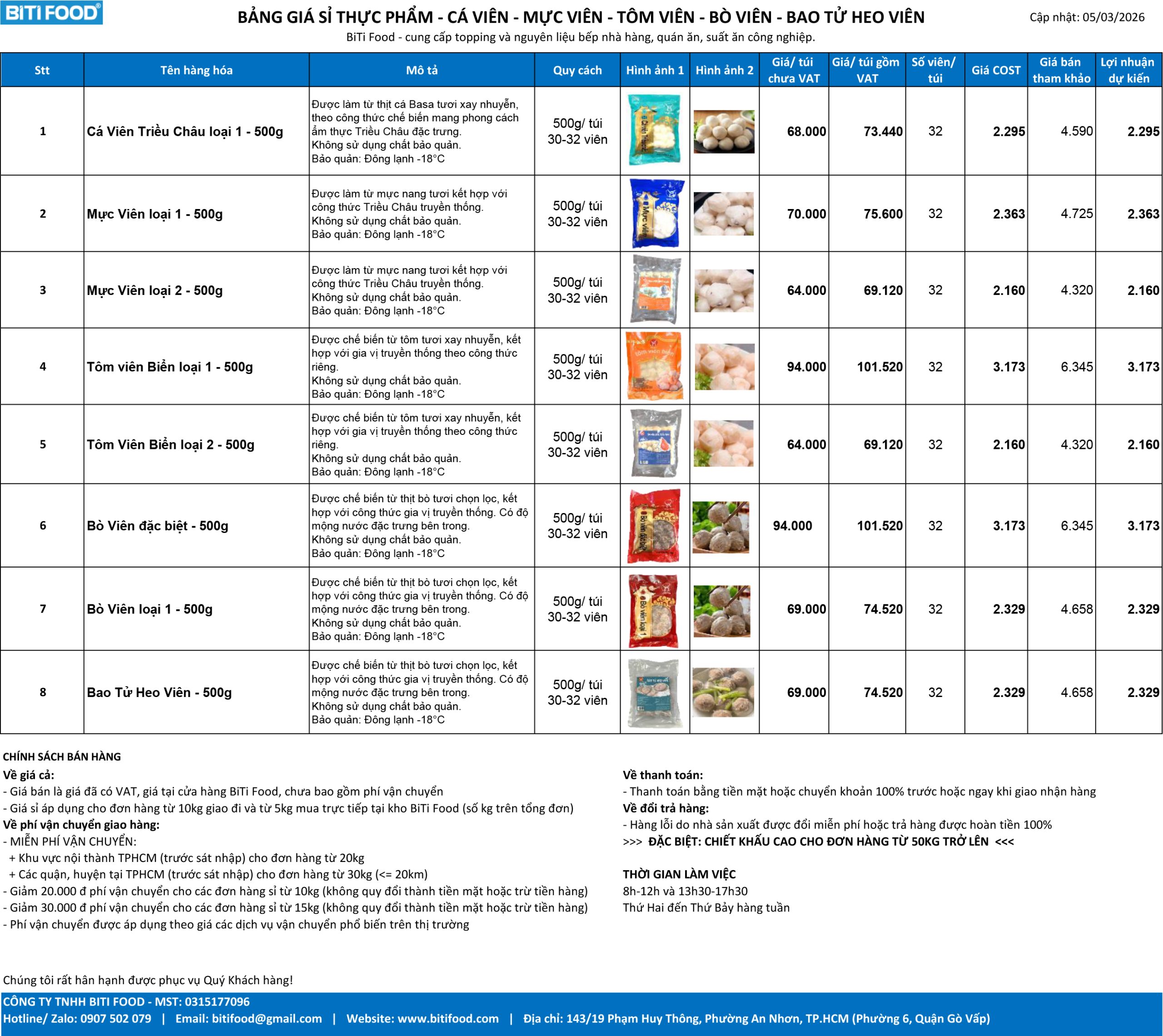 bang gia 03 2026 full vien scaled